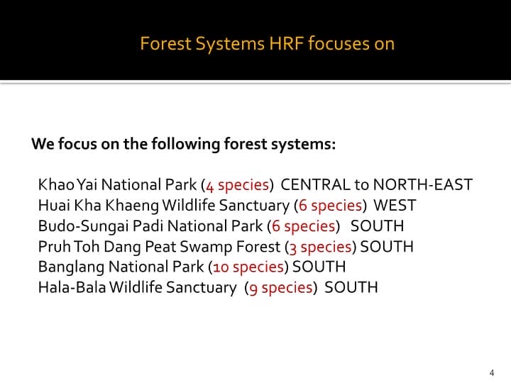 Dr. Woraphat Arthayukti, 6th International Hornbill Conference Manila, Philippines - Slide 4