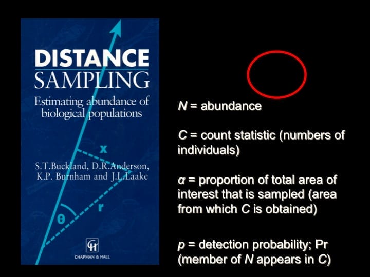 6th International Hornbill Conference, Dr. Vijak Chimchome, slide 23