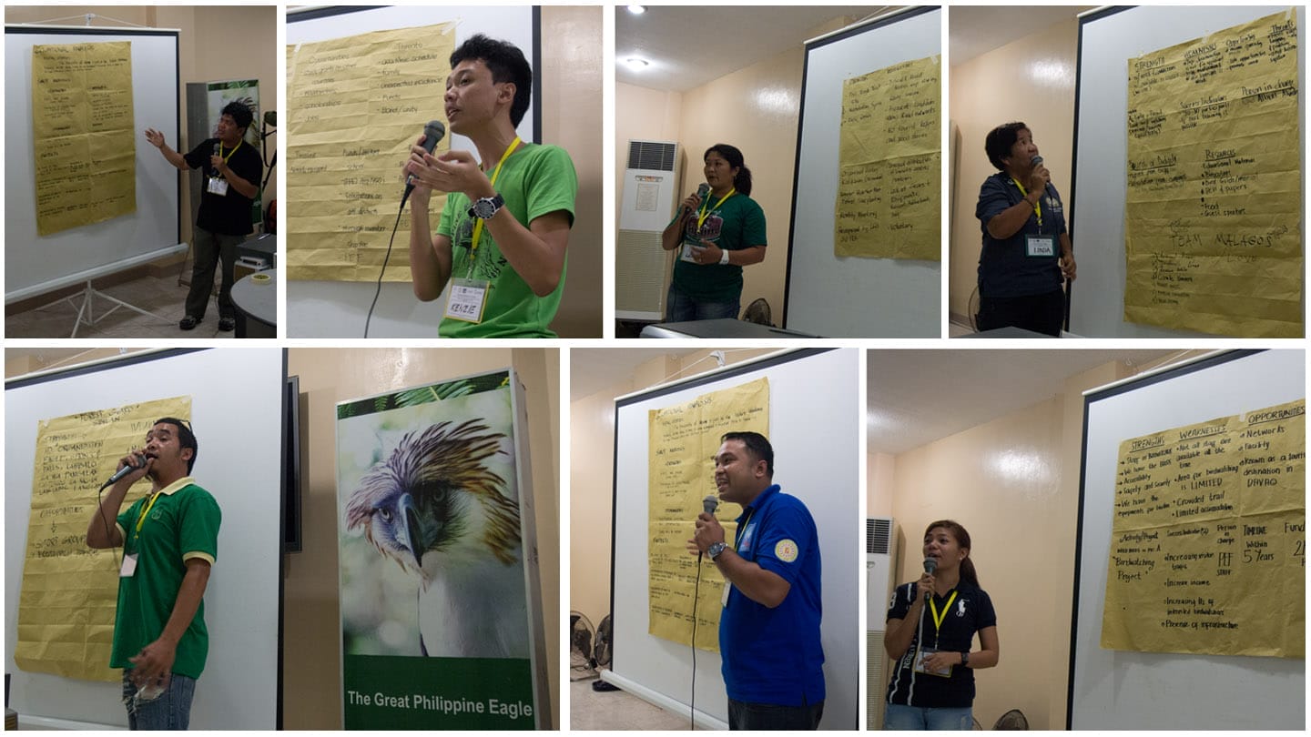 Everyone presented their well-thought output to the whole group.